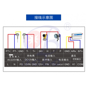 蒸汽气体液体多功能可编程智能流量计算机