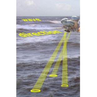 radac海洋观测平台和波浪潮位仪