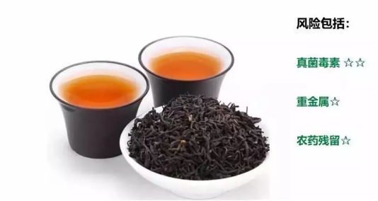 茶叶中六类真菌毒素检测解决方案