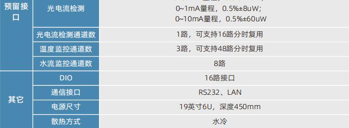 HCPL060参数2.jpg