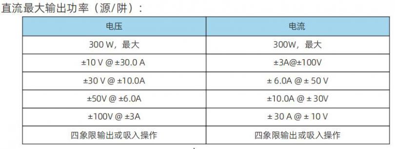 直流最大輸出功率.jpg