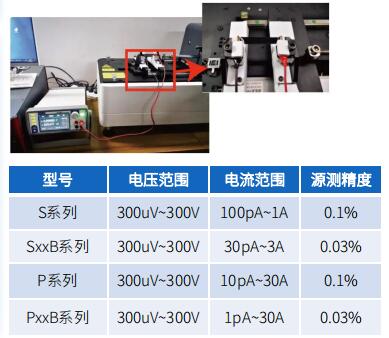 柔性动态产品参数.jpg