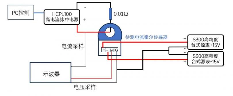电压输出型传感器测试连接线路图.jpg