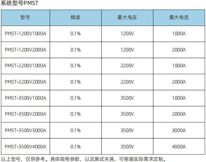 订货信息.jpg