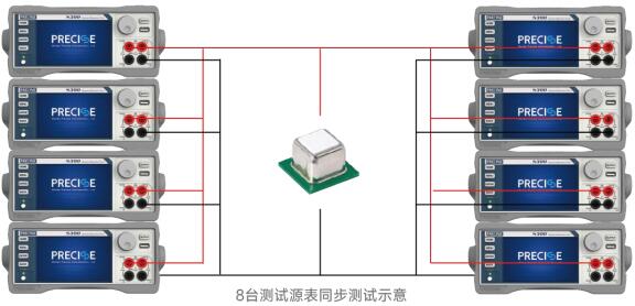 8台S型同步.jpg