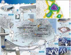 SDMS40 激光雪深传感器在2018平昌冬奥会上的应用