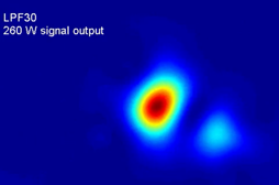 pco.dimax系列观察光纤激光器的不稳定性
