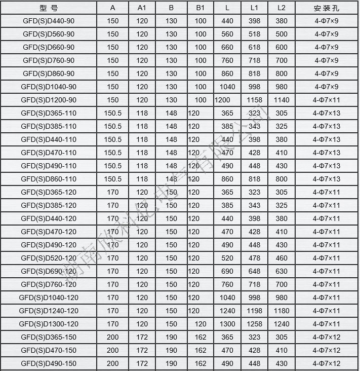 顶吹式风机外形及安装尺寸图-加水印 .jpg