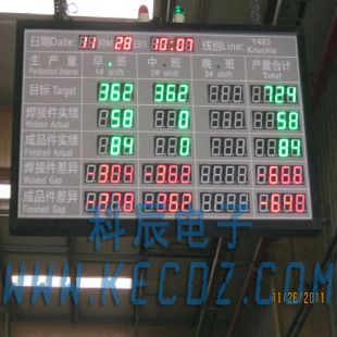 武汉科辰电子厂家直销电子汽车零部件生产线电子生产看板