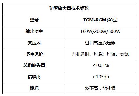 TGM-RGM(A)型稀土超磁致伸缩换能器原技术参数.jpg