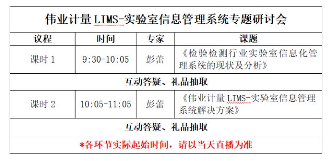 重磅推出！11月19日伟业计量LIMS-实验室信息管理系统专题研讨会