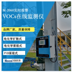 vocs在线监测系统在煤化工企业中的应用