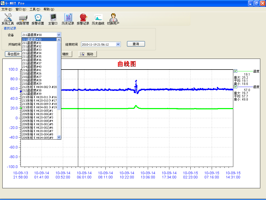 温湿度监测系统曲线图.jpg