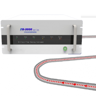 分布式光纤传感技术的管道泄漏监测系统详细介绍