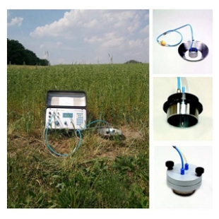 PL-300土壤氣體滲透性測試儀