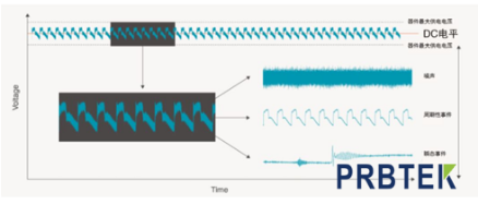 低噪声纹波探头对电路设计重要性阐述 