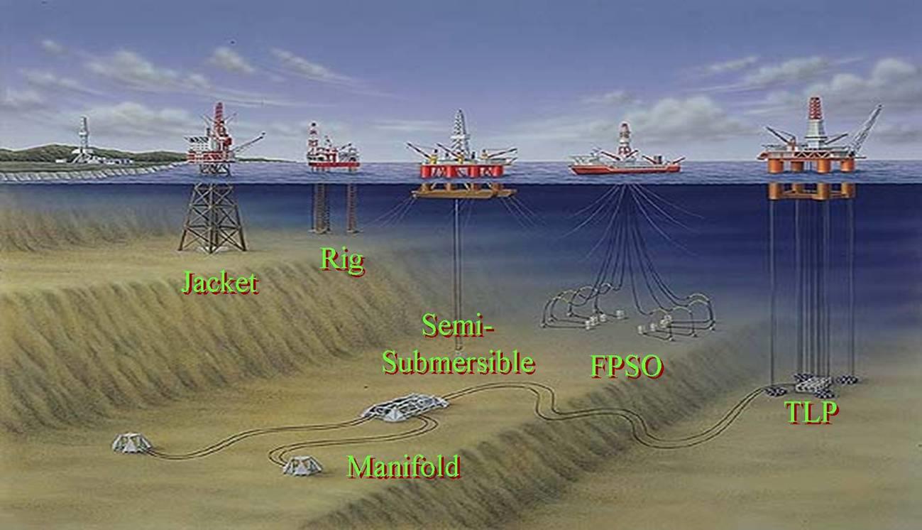 海洋<em>工程勘察</em>，如何科学获取<em>岩土</em>工程参数？