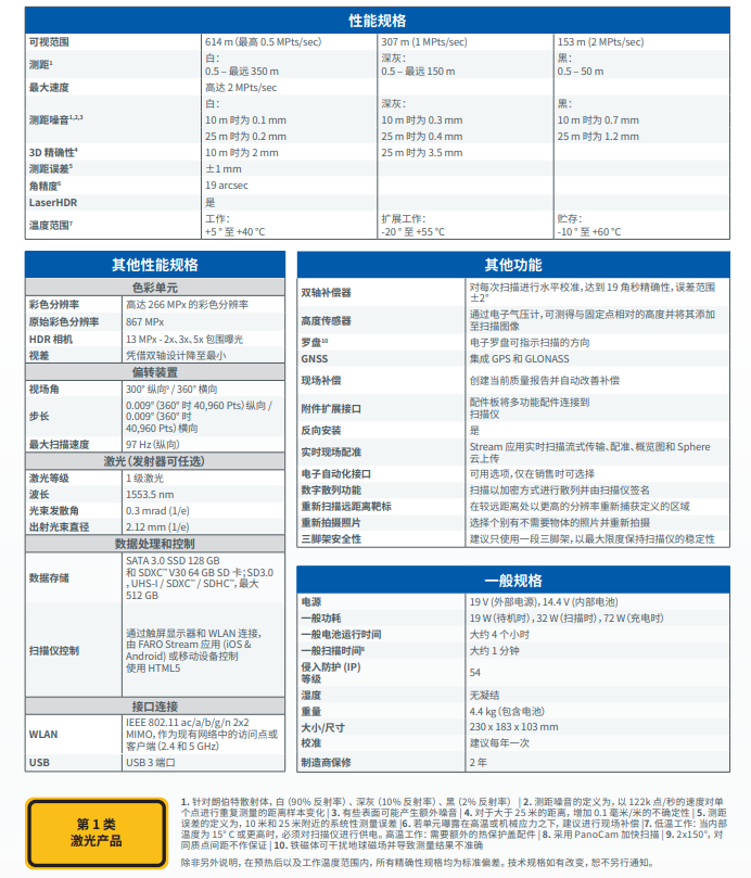 法如FAROFocus Premium隧道三维激光扫描仪