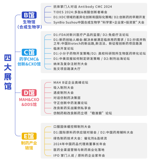 诚信邀约丨8月15-16日，邀请您欢聚CMC-China博览会，梓梦科技在E馆A02等你！