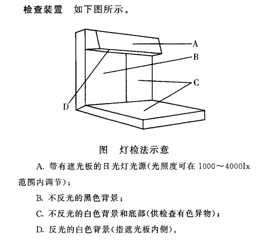 可见异物检测仪—中国药典0904可见异物检查法 