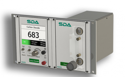 英国ANALOX SDA-CO2二氧化碳分析仪