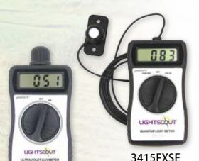 美国SPECTRUM LightScout光合有效辐射计/光量子计