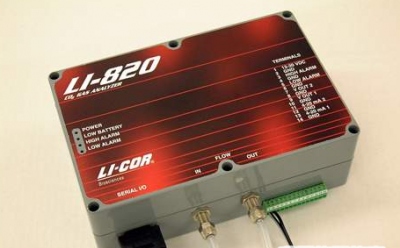 美國LI-COR LI-820 CO2分析儀