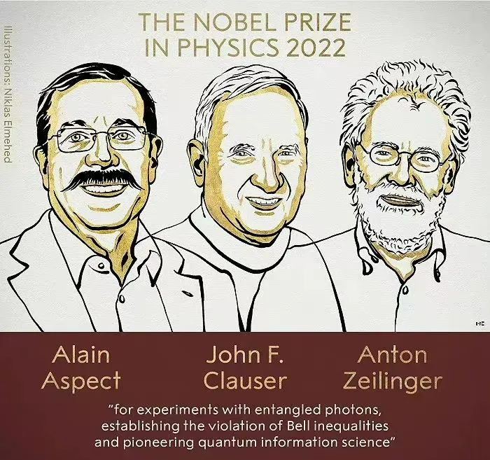 量子光学问鼎2022年度诺贝尔物理学奖！