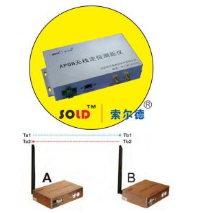 APON无线定位测距仪用于卸料车定位|SOLD-APON