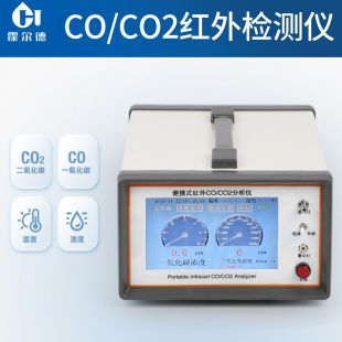红外一氧化碳分析仪