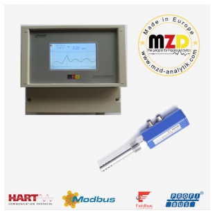 德国MZD SMART-WIO油中微量水分仪