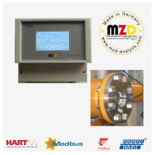 德国MZD SMART-WOP油中水分析仪