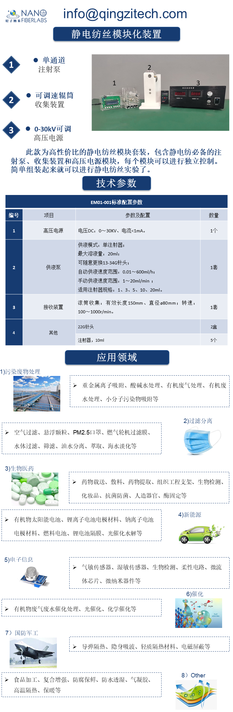静电纺丝模块化装置0713-1(中文).png