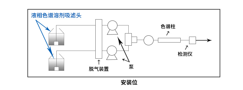 溶剂吸滤头-示意图-中文.jpg