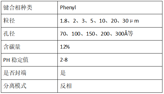 Phenyl.png