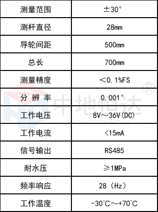 固定式测斜仪技术参数.png