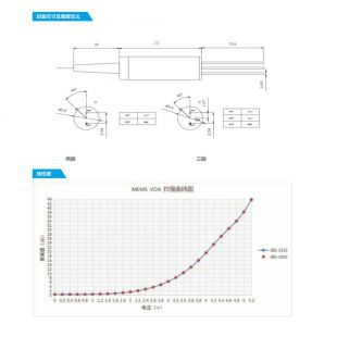 超光通信出售电压可调光衰减器