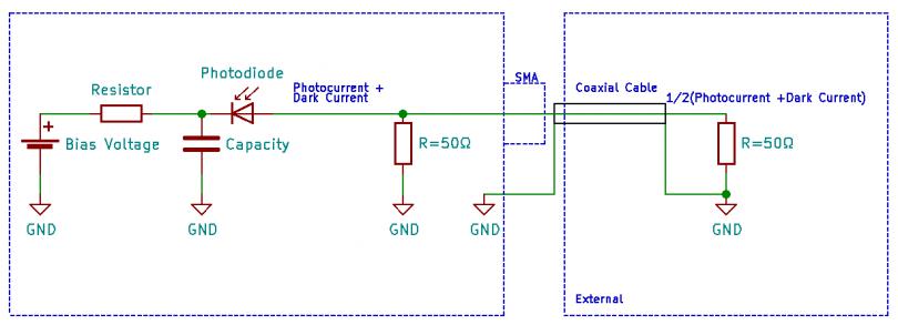 BBPD30-6G 偏压光电探测器原理框图