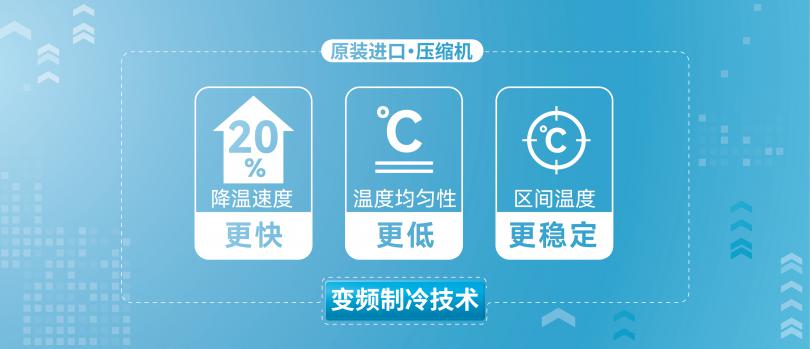 重磅升级丨松洋生物医用冷藏箱再创突破