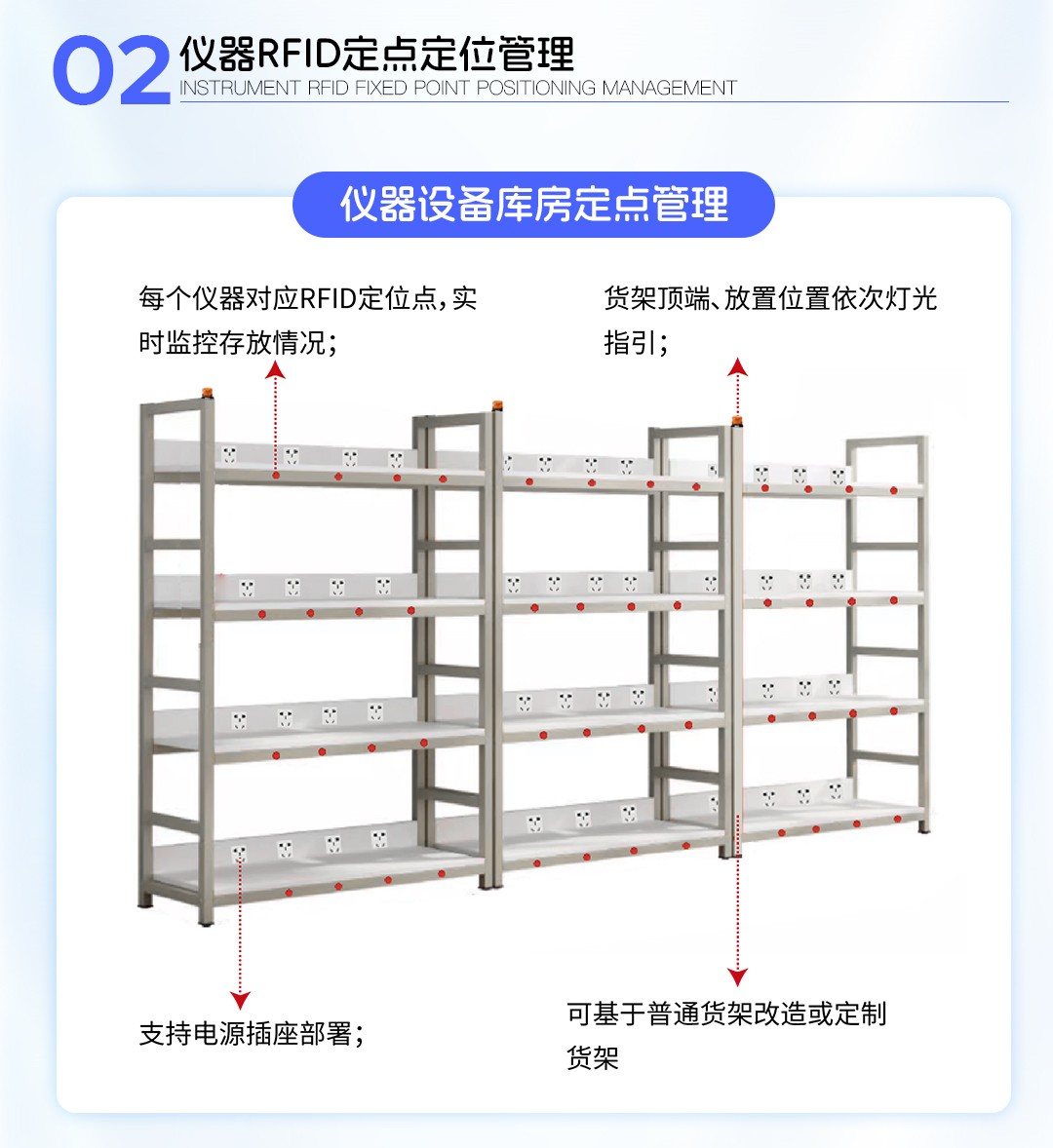 仪器设备管理系统