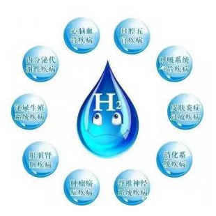 益生瑞品牌富氢水机水素水机进货价OEM