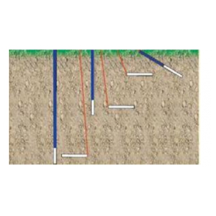 Soil_Probe土壤气体采样器