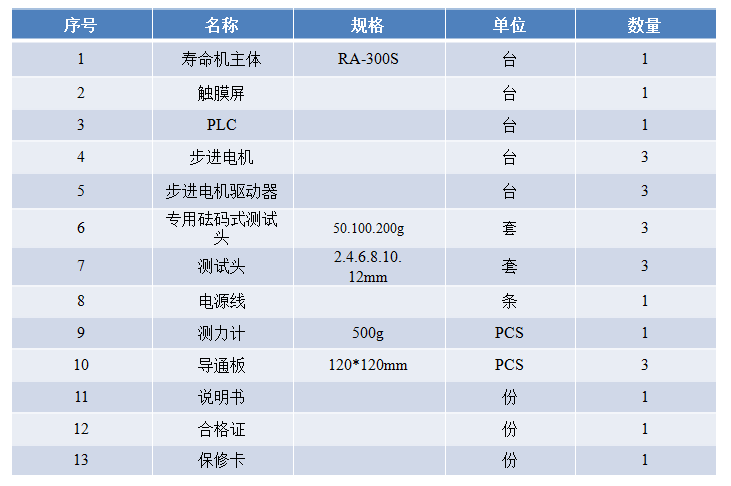 QQ图片20190519172632.png