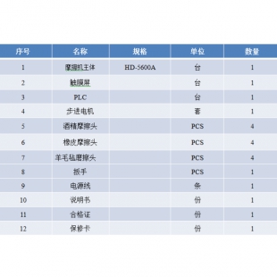 重庆鸿达四工位酒精橡皮摩擦试验机