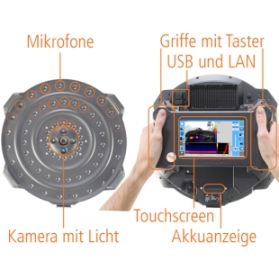 德国CAE-异响定位声学摄像机SoundCam 2.0