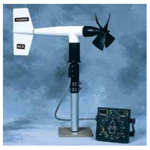 R.M.YOUNG风速风向传感器 风监测仪MODEL 05103L