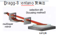 日本Rigaku 智能多功能X射线衍射仪 Smartlab SE(图10)