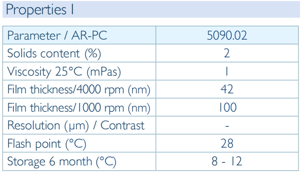 导电胶AR-PC5090 和 AR-PC5091(图3)