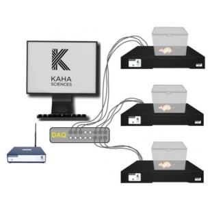 美国IITC 植入式遥测系统 Kaha