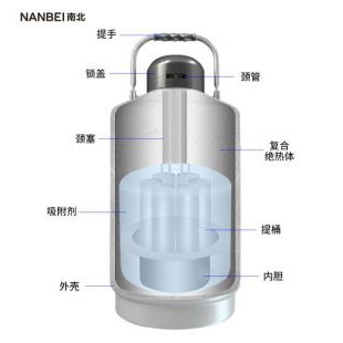 50/125/210mm口径低温液氮罐，便携式低温保存容器
